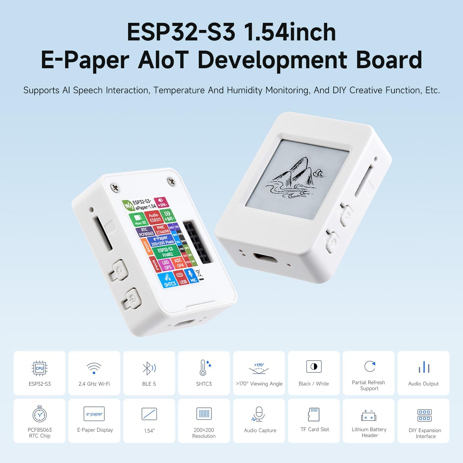 Supplied Waveshare ESP32-S3 1.54inch e-paper product reference showing front, rear and hardware features; this photo does not verify the V2 revision.